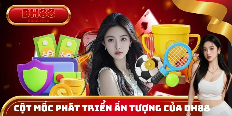 Những cột mốc phát triển ấn tượng của DH88